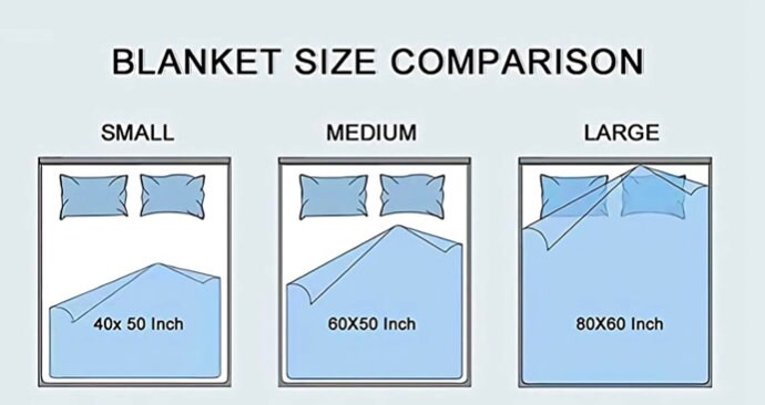 The Rabbit Blanket